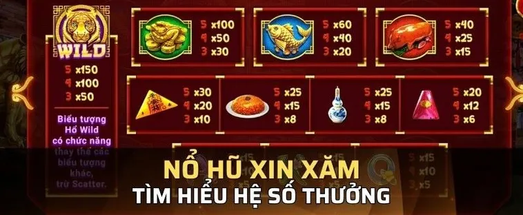 Giải Mã Cách Chơi Nổ Hũ Xin Xăm 88CLB Trúng Thưởng Lớn