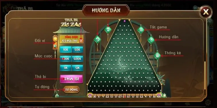 Mẹo Chơi Game Nhanh ZicZac 88CLB Thắng Lớn Mỗi Ván